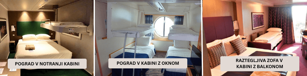 primer_vecposteljnih_kabin_simbolicni_prikaz.png